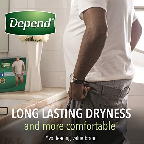 Depend FITFLEX Incontinence Underwear for Men, Maximum Absorbency