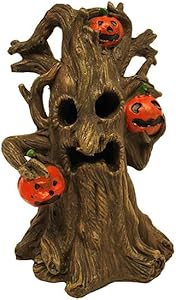 TG,LLC Treasure Gurus Miniature 4