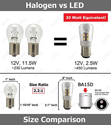 image for SRRB Performance 12V AC/DC BA15D LED Replacement 1004/1076 / 1142 Ligh