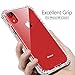 Cozosun Clear Designed for iPhone XR Case, Anti-Scratch Full-Body Heavy Duty Protection with Built-in Screen Protector Rugged Armor Cover Clear Shockproof Case for iPhone XR Case 6.1 Inch 2018