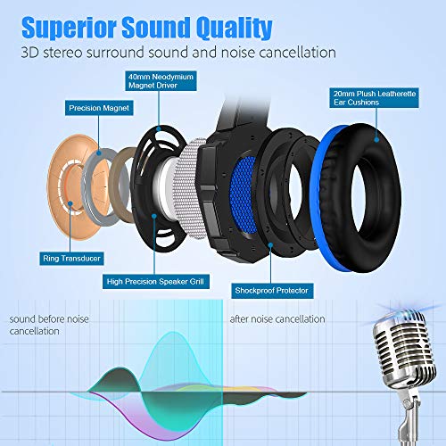 4 BENGOO+Controller+Cancelling+Headphones+Surround