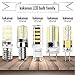 Dimmable,Kakanuo E17 Microwave Oven Light 4W Equivalent,E17 LED Bulb Warm White 3000K,Intermediate Base 43X4014SMD AC110-130V (Pack of 2)
