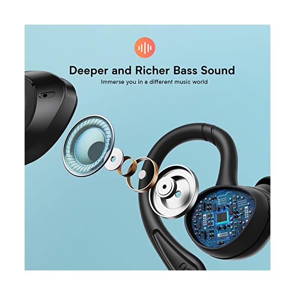 Muzili-Wireless-Headphones-Bluetooth-50-True-Wireless-Earphones-IPX7-Waterproof-In-Ear-Headphones-36H-Playtime-Stereo-Sound-Sports-Headsets-with-Charging-Case-for-iOS-Android Muzili Wireless Headphones Bluetooth 5.0 True Wireless Earphones IPX7 Waterproof In-Ear Headphones 36H Playtime Stereo…