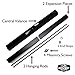 Midwest Hearth Adjustable Rod and Valance Kit for Fireplace Spark Screens (Black) Made in USA