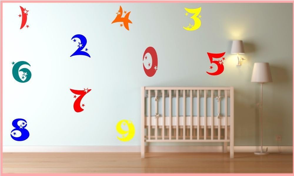 Large Number Wall Stickers Childrens Bedroom Nursery, Turquoise Blue Gloss - Image 5