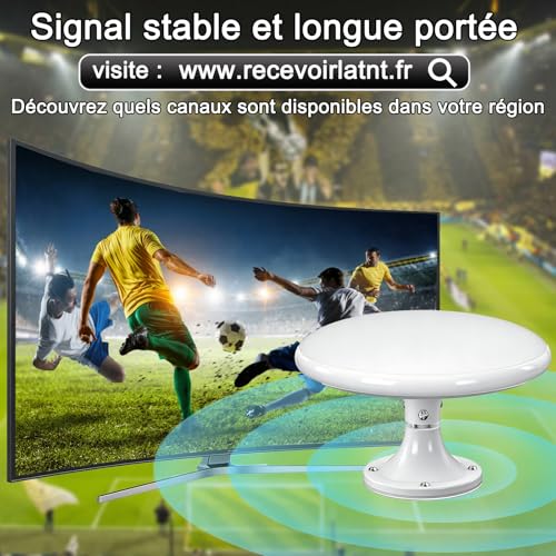 Antenne TV Exterieure Puissante DVB-T/DVB-T2, Réception Omnidirectionnelle 720° Antenne TNT Exterieur, pour Camping Car, Caravane, Fourgon, Van, Camion, Bateau (White-RV01)