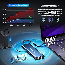 Hiearcool USB C Hub, 8in1 USB C to 4K 60Hz HDMI