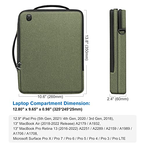 FINPAC Laptop Shoulder Bag for MacBook Pro 14inch M2 M1 20232021