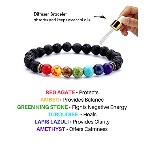 Believe London Chakra Bracelet With Jewelry Bag & Meaning