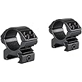 Hawke Match Weaver Riflescope Mounts