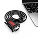 USB to RS232 DB9, GANA 9-Pin USB Serial Cable Converter for Routers, Switches and other Serial Port Equipped Devices Supporting Windows 10/8/7/Vista/XP/2000 and Mac OS X 10.6 to 10.11
