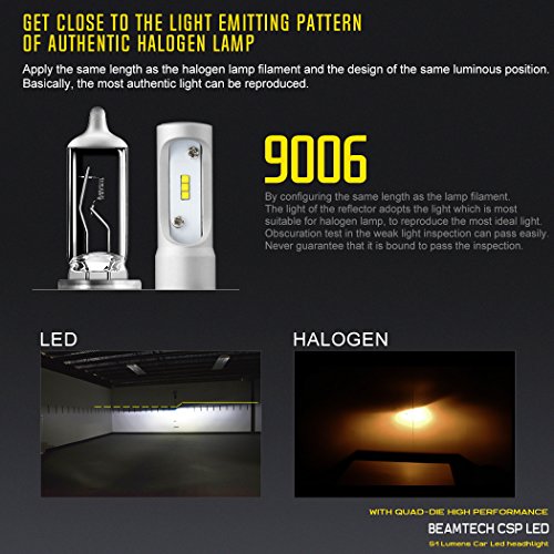 1 BEAMTECH+Headlight+8000Lumens+Extremely+Conversion