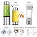 Portable Smoothie Blender, DmofwHi USB Rechargeable Personal Blender for On-The-Go/Travel, MINI Mixer Juicer Cup - BPA free (Silver&Red)