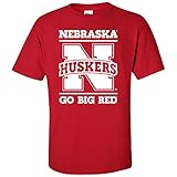 Nebraska Cornhuskers 