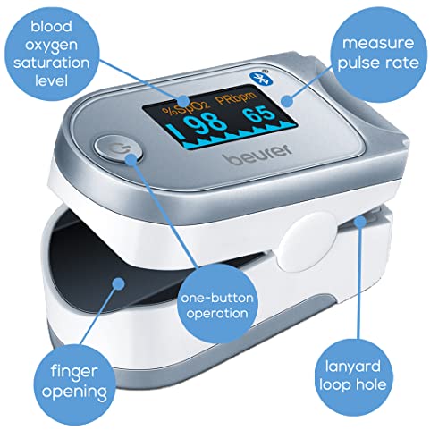 Beurer Bluetooth Digital fingertip Pulse Oximeter, Blood Oxygen Saturation & Pulse Rate Monitor