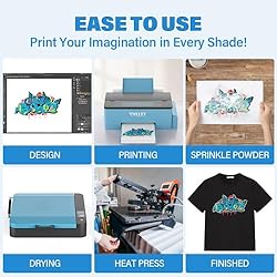 VULYEY L1800 DTF Printer A3 DTF Transfer Printer