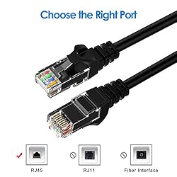 Rankie RJ45 Cat6 Snagless Ethernet Patch