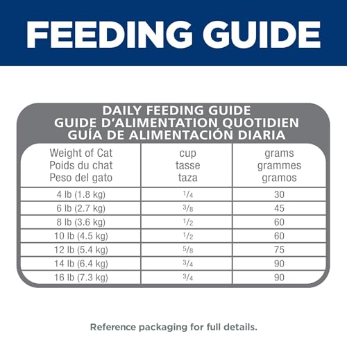 HILL’S SCIENCE DIET ADULT 1-6 PERFECT DIGESTION DRY CAT FOOD, CHICKEN, BARLEY, & WHOLE OATS, 3.5 LB. BAG