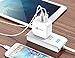CellEver 4.8A 24W PowerBoost High Speed Dual USB Wall Charger with SmartID (2 Ports and Foldable Plug) Travel Charger for Apple iPhone 5, 5s, 6, 6s 7, 7 Plus, iPad Mini, iPad Air, iPad Pro - White