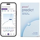 Proov Predict l Ovulation Test Strips to Predict Peak Fertility l 30 LH Tests | OPK Test Strips for Women | at Home Hormone Testing