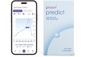 Proov Predict l Ovulation Test Strips to Predict Peak Fertility l 30 LH Tests | OPK Test Strips for Women | at Home Hormone Testing