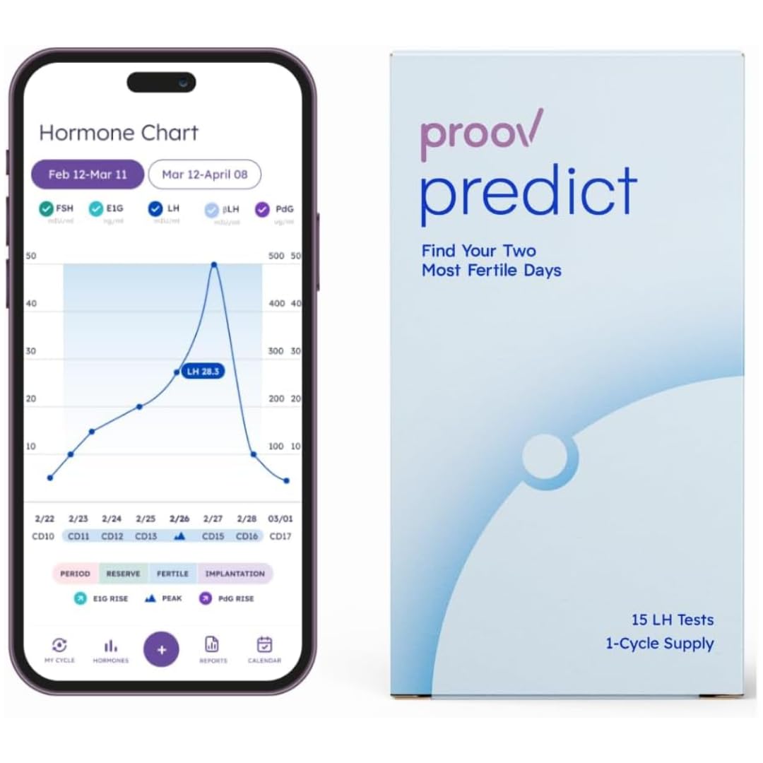 Proov PredictTM l Ovulation Test Strips to Predict The Fertile Window l 30 LH Tests and One Proov “P” Cup