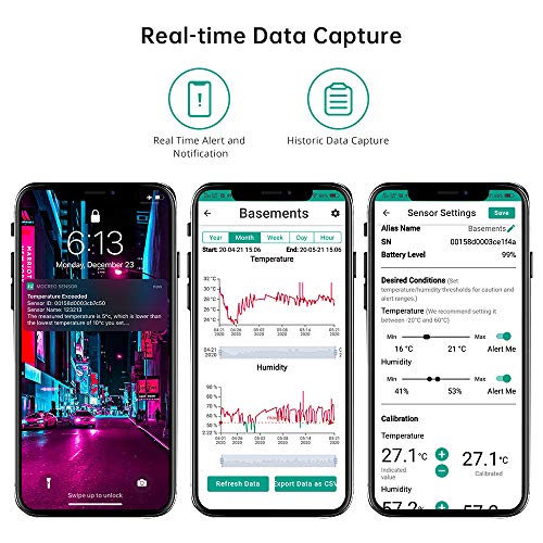 Indoor Outdoor Thermometer, MOCREO Upgraded WiFi Hygrometer Thermometer
