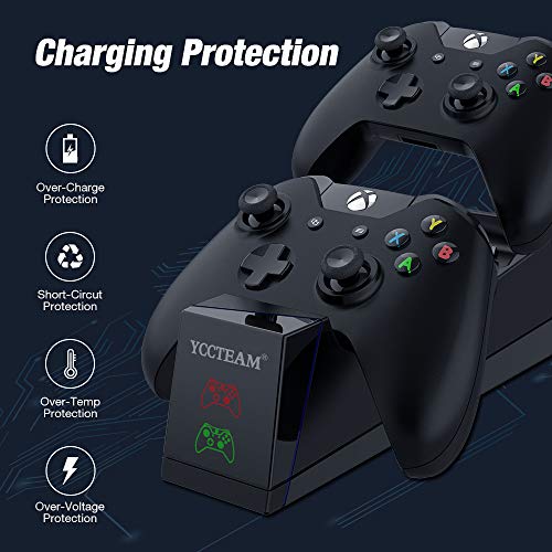Controller Charger for Xbox One, Y Team Dual Charging Station for Xbox One/One X/One S/One Elite with 2pcs Rechargeable Battery Pack