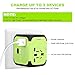 Travel Adapter, AC Adapter Charger All-in-One US UK EU AU Plugs Worldwide Universal Wall Charger with Dual USB Ports(White+Black)