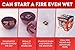 Fire starter cubes - bbq and grill charcoal starter - pack 50 pcs - natural firestarter squares 100% Waterproof - fireplace starters - burns up to 12 min - Firestarter - igniter for fire