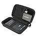 Khanka Carrying Travel Case For RAVPower 16750mAh / 13000mAh / 13400mAh Portable External Charger Battery Power Bank - Black