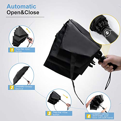 Bodyguard Inverted Windproof Umbrella with Teflon Coating, 10 Ribs Auto Open and Close Travel Umbrella, Portable Reverse Umbrellas with Leather Cover