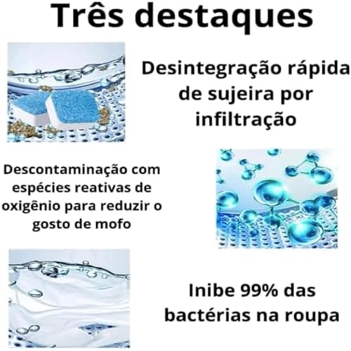 Kit 20 Pastilhas Efervescentes para Limpeza de Máquina de Lavar – Limpeza Profunda Antibacteriana, Remove Mau Cheiro e Resíduos – Fácil de Usar – Compatível com Tampa Frontal e Superior