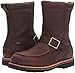Irish Setter Men's Wingshooter Side Zip 839 Hunting Boot