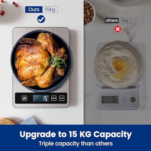 【15KG/33 lb & USB Rechargeable】 Digital Kitchen Food Scale Kitchen Scale, Stainless Steel Digital Weight Grams and Oz, Baking and Cooking, 0.1oz /1g Precise, 6 Weight Units (A)