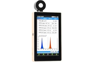 Hopoocolor OHSP350P Spectrometer 350-800nm PPFD Meter PAR Quantum Meter for LED Grow Lights Full Spectrum