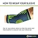 Benmarck Elbow Compression Sleeve, Support Brace, Best for Tennis Golf Weightlifting Men Women, Tendonitis Recovery Wrap by (Fjord Blue, Medium)