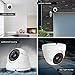 Hykamic Analog CCTV Camera HD 1080P 4-in-1 (TVI/AHD/CVI/CVBS) Security Dome Camera, 2.8mm-12mm Varifocal Lens, True Day & Night Monitoring IP66 (White)