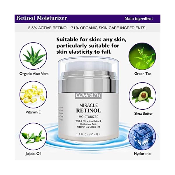 compath retinol cream