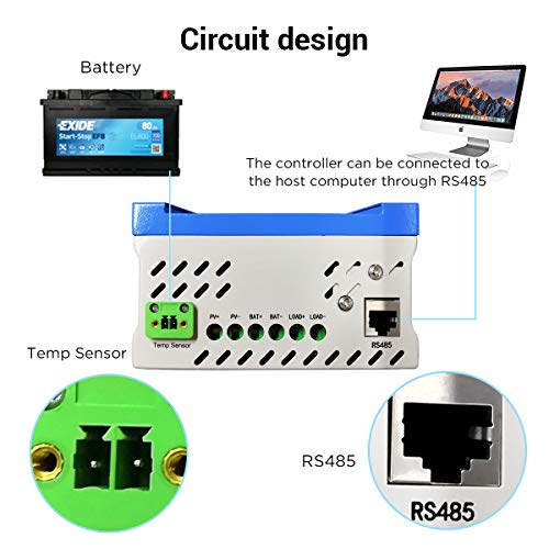 iSunergy 30A MPPT Solar Charge Controller 12V/24V/48V Auto Working Buck Solar Panel Battery Regulator Maintainer with LCD Display for Solar Panel Battery Overload Protection - Thumbnail 2
