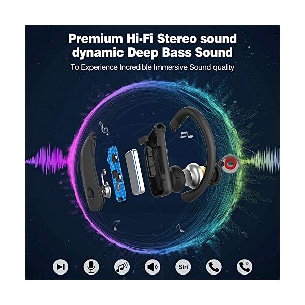 Wireless-Earbuds-Bluetooth-50-Running-Headphones-Premium-Deep-Bass-in-Ear-Earphones-48hrs-Playtime-LED-Display-with-Charging-Case-for-Sport-Running-Gym-Workout2021-Upgrade Wireless Earbuds, Bluetooth 5.0 Running Headphones Premium Deep Bass in-Ear Earphones 48hrs Playtime LED Display with…