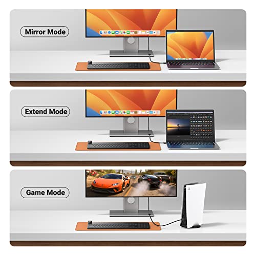 UGREEN HDMI Extension Cable 4K HDMI Extender 1.5FT Male to Female