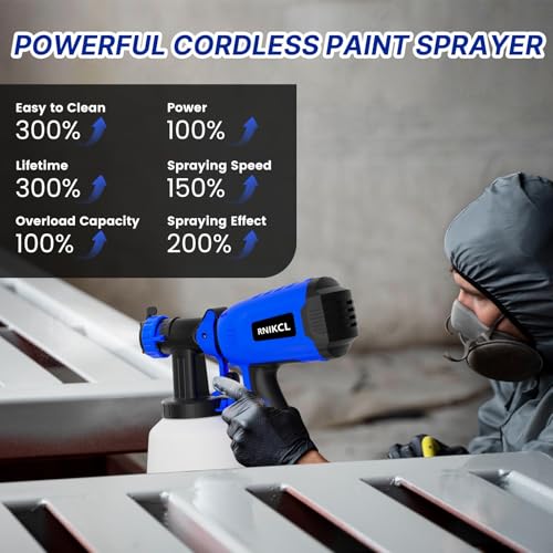 Cordless Paint Sprayer Compatible with Dewalt 20V MAX Battery, Electric Spray Paint Gun with 3 Spray Patterns & 4 Nozzles, 1200ml HVLP Spray Gun with Brushless Motor for House Painting (No Battery)