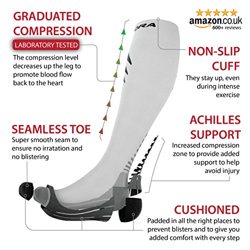 Rymora Compression Socks for Men & Women [Cushioned] [One Pair] [White] [Small] – Pro Stockings Support for Running, Nurse, Flight Travel, Diabetic, Varicose Veins, Circulation, Maternity, Nursing - Thumbnail 3