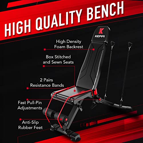Keppi Adjustable Weight BenchFoldable Workout Bench Press for Full
