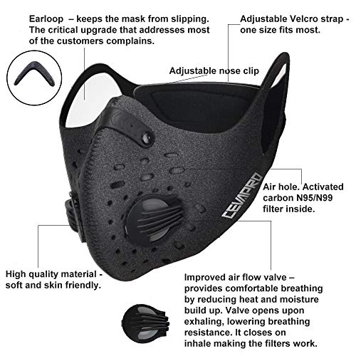 MoHo Dust Mask, Upgrade Activated Carbon Dustproof Mask Windproof Foggy Haze Anti-Dust Mask Motorcycle Bicycle Cycling Ski Half Face Mask for Outdoor Activities - Thumbnail 2