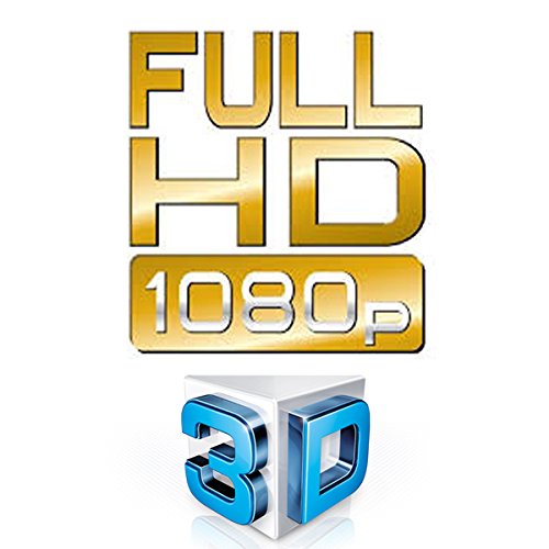 4 HD+102+Powered+Splitter+Certified+Support