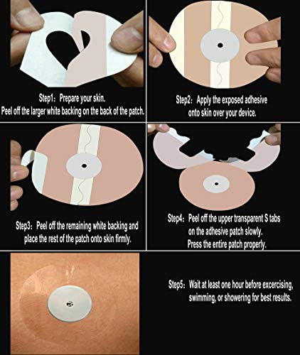 HiBell 25-Pack Freestyle Libre CGM Patches, Pre Cut Clear Waterproof Adhesive Patches, Hypoallergenic Tape, Freestyle Libre CGM Sensor Protection Stickers