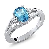 Sterling Silver Swiss Blue Topaz & White Topaz Women's 3-Stone Ring (1.80 cttw, Center: 8X6MM Oval, Available in size 5, 6, 7, 8, 9)