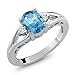 Gem Stone King 1.80 Cttw Swiss Blue Topaz and White Topaz 3-Stone Ring For Women | 925 Sterling Silver | Center: 8X6MM Oval | Gemstone Birthstone | Available In Size 5, 6, 7, 8, 9